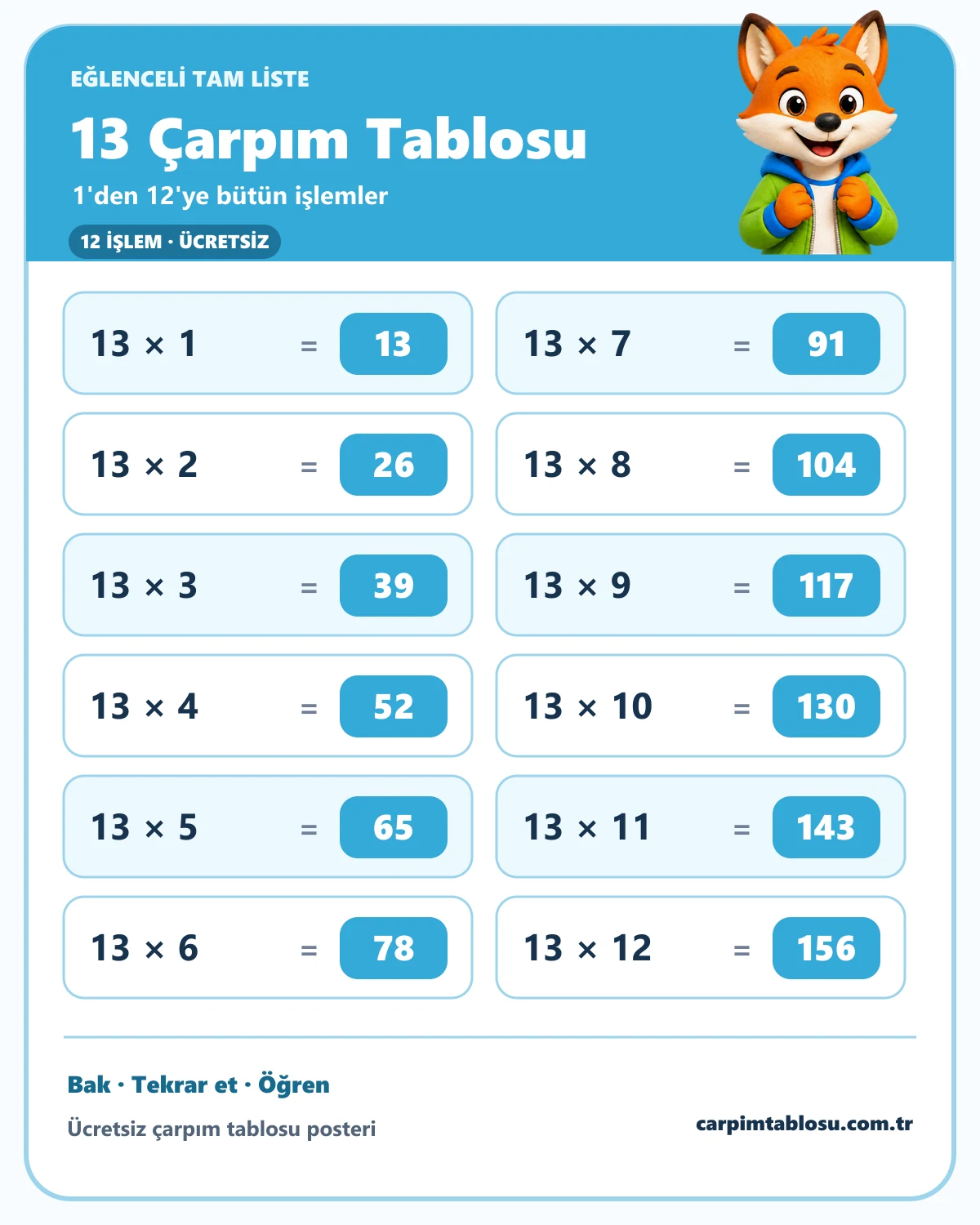 13 çarpım tablosunun 1'den 12'ye tam listesi ve sevimli tilki karakteri