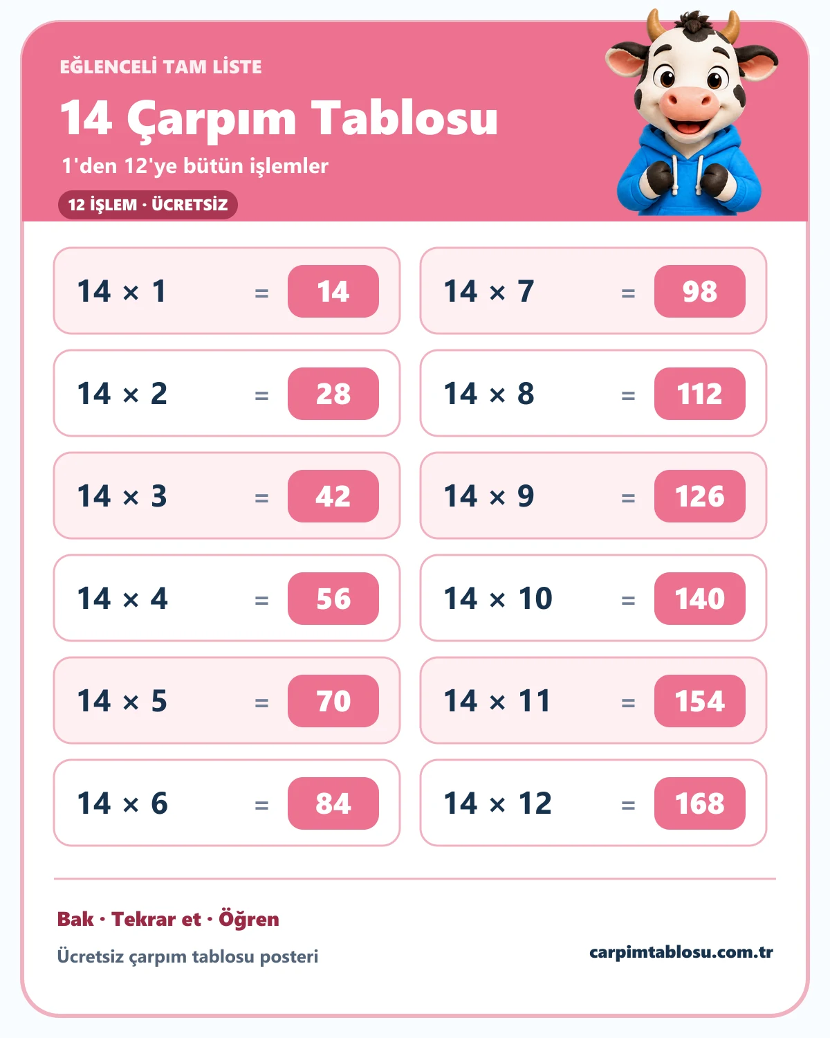 14 çarpım tablosunun 1'den 12'ye tam listesi ve sevimli inek karakteri