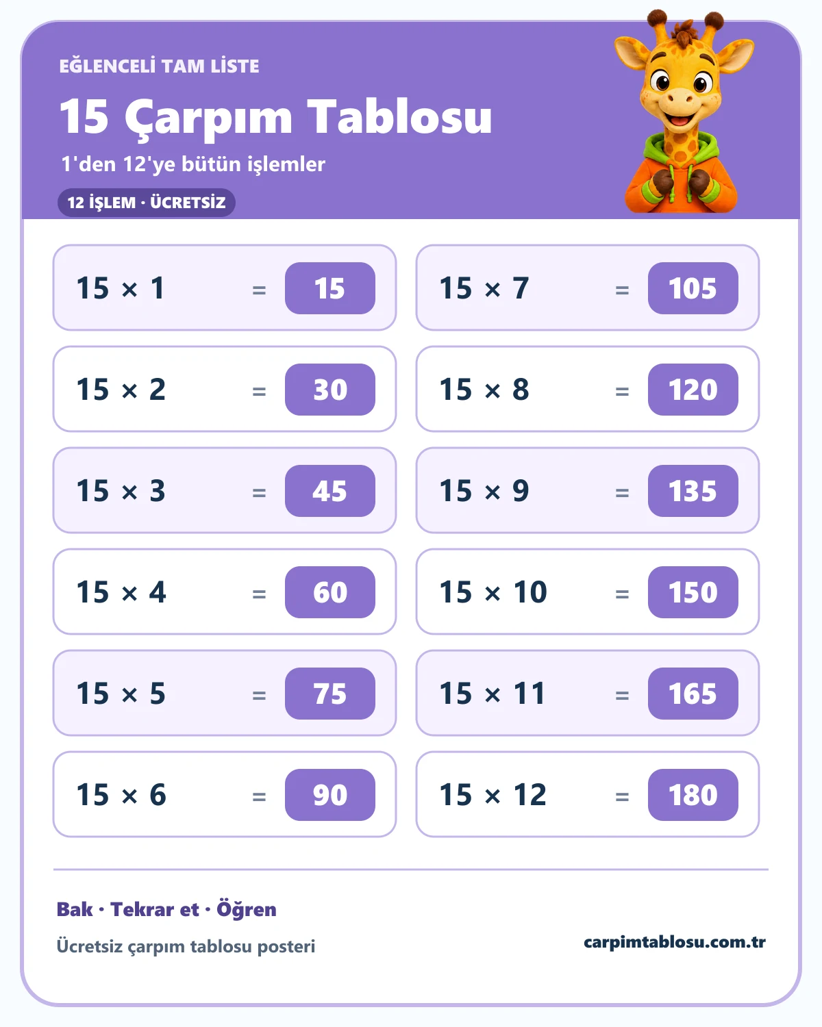 15 çarpım tablosunun 1'den 12'ye tam listesi ve sevimli zürafa karakteri