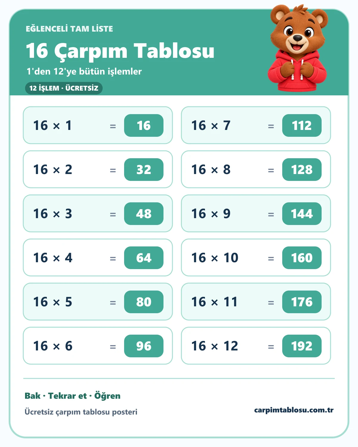 16 çarpım tablosunun 1'den 12'ye tam listesi ve sevimli ayı karakteri