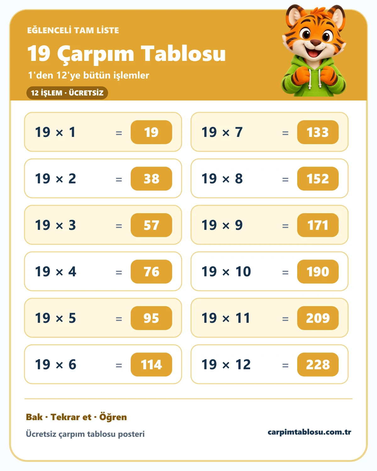 19 çarpım tablosunun 1'den 12'ye tam listesi ve sevimli kaplan karakteri
