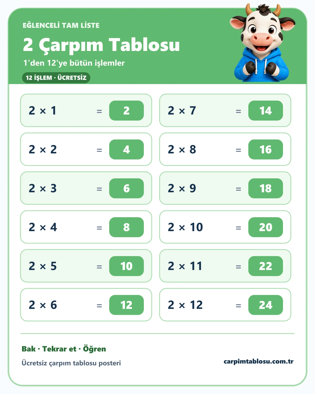 2 çarpım tablosunun 1'den 12'ye tam listesi ve sevimli inek karakteri
