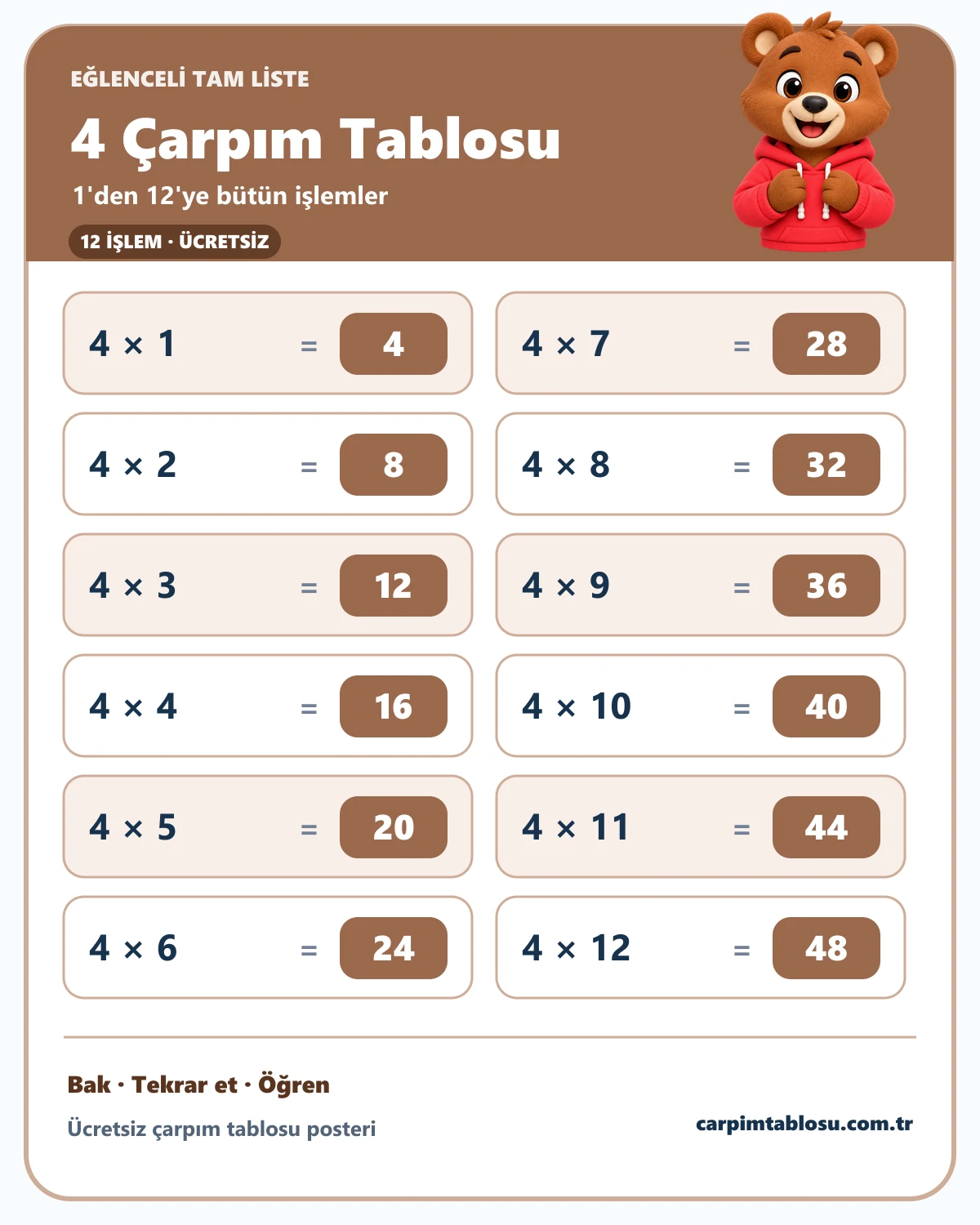 4 çarpım tablosunun 1'den 12'ye tam listesi ve sevimli ayı karakteri