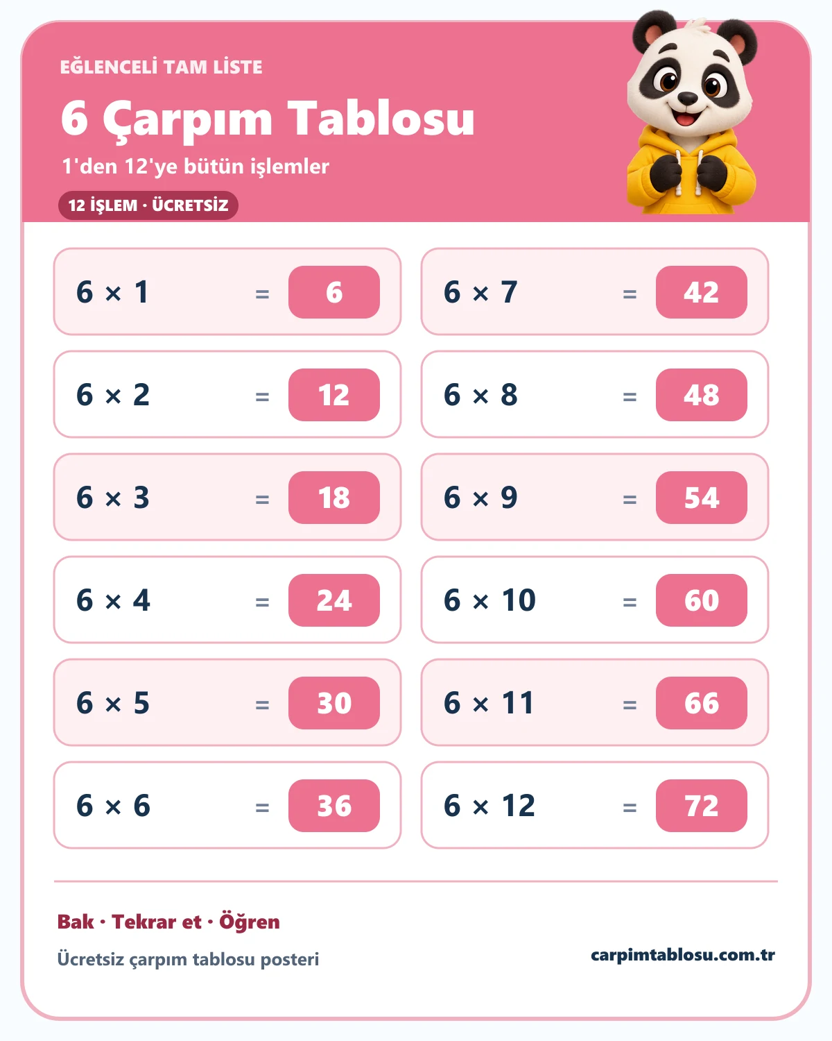6 çarpım tablosunun 1'den 12'ye tam listesi ve sevimli panda karakteri