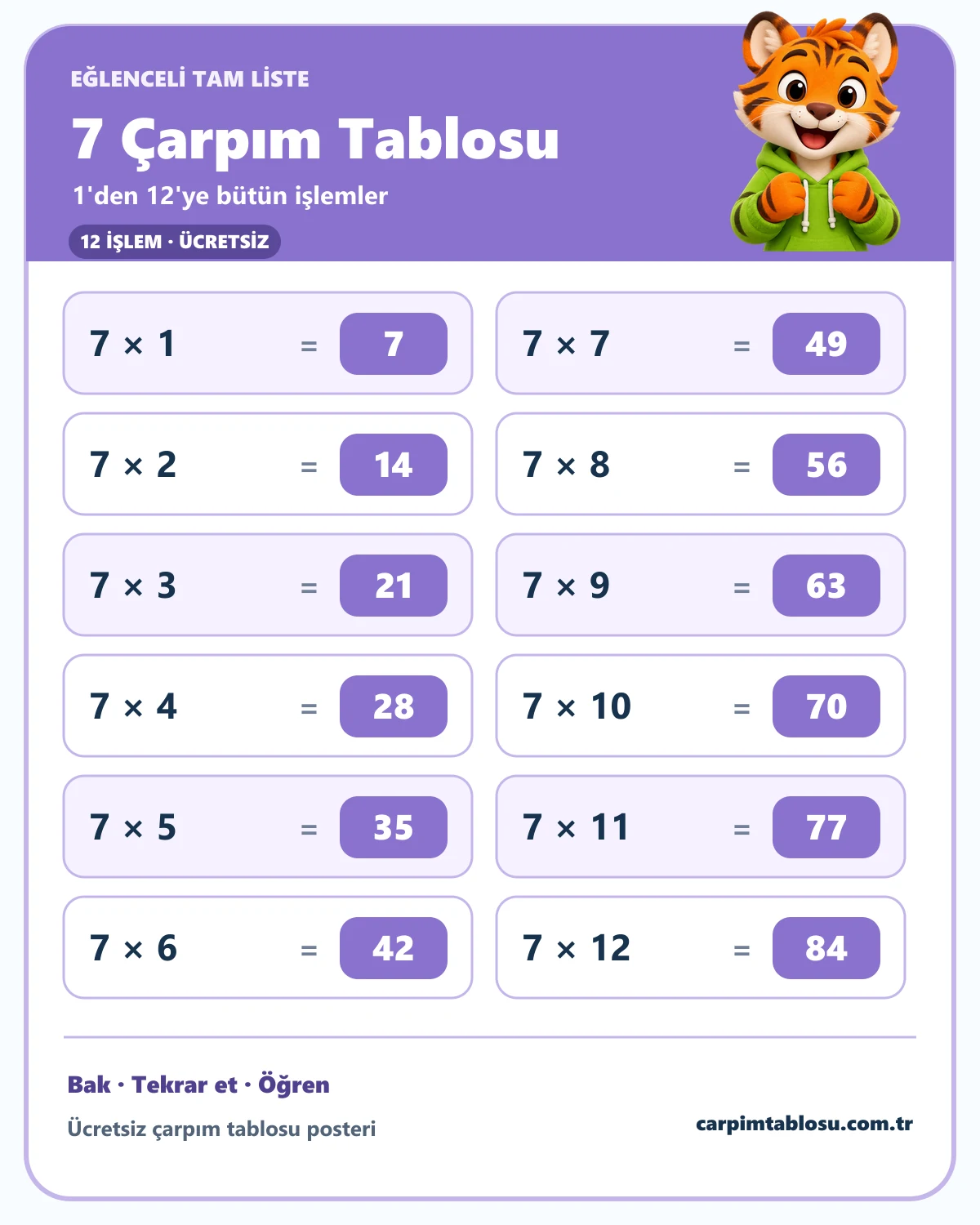 7 çarpım tablosunun 1'den 12'ye tam listesi ve sevimli kaplan karakteri
