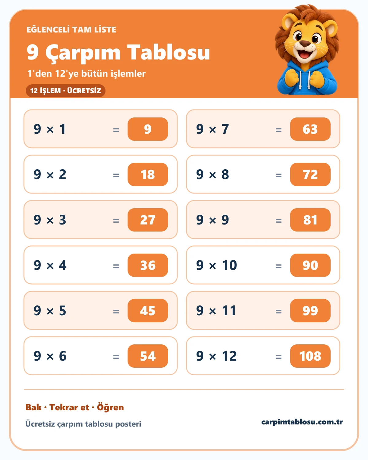 9 çarpım tablosunun 1'den 12'ye tam listesi ve sevimli aslan karakteri