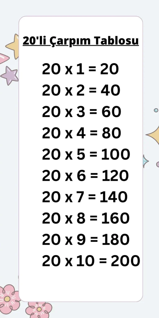 20’li Çarpım Tablosu