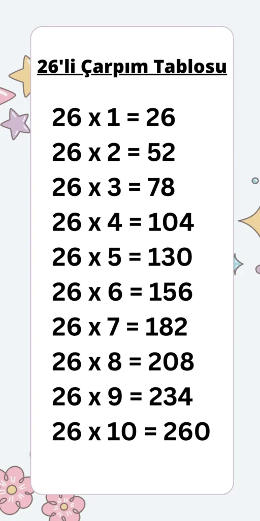 26’li Çarpım Tablosu