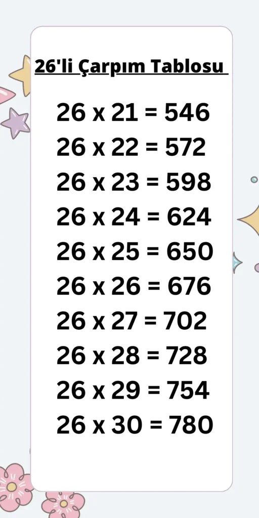 26’li Çarpım Tablosu