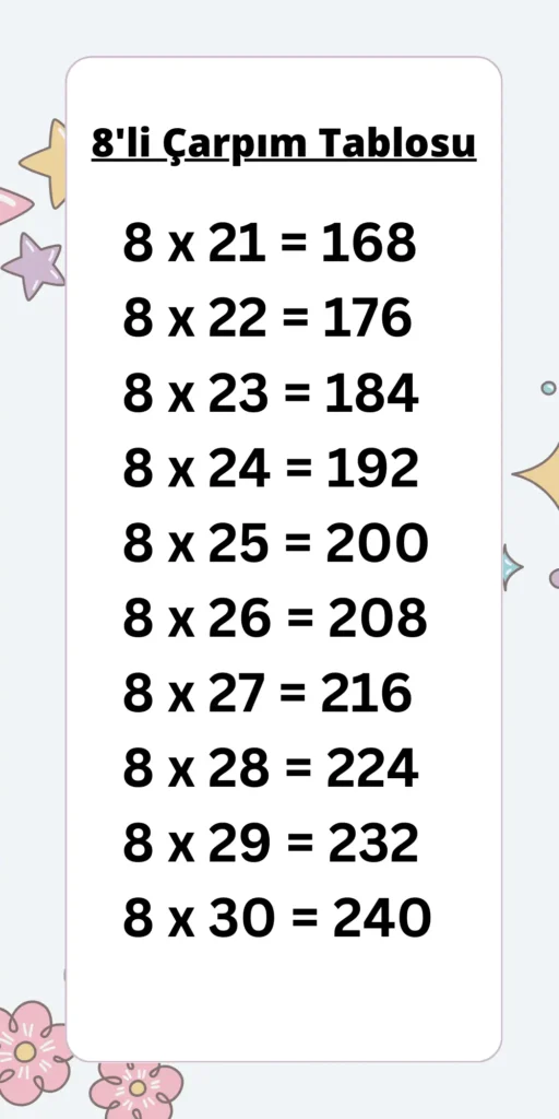 8’li Çarpım Tablosu
