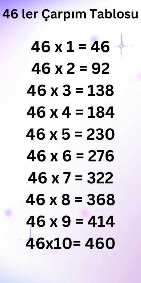 46 ler Çarpım Tablosu