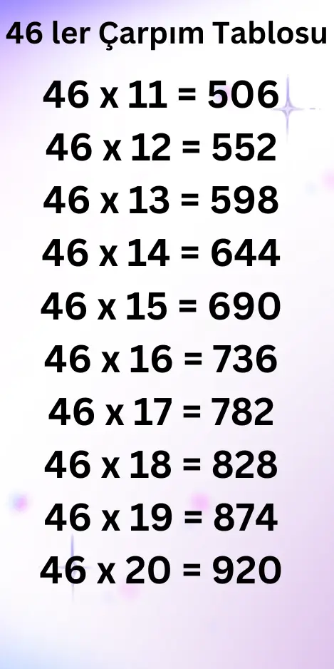 46 ler Çarpım Tablosu