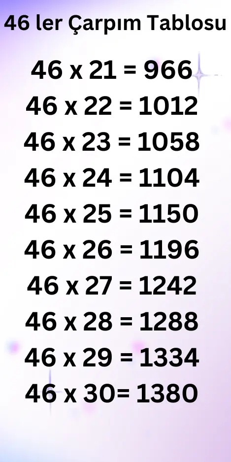46 ler Çarpım Tablosu
