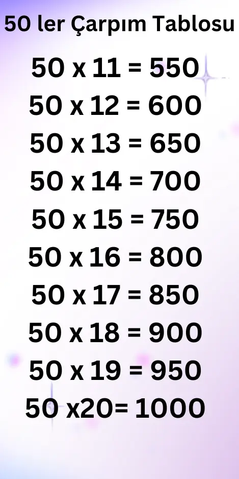 50 ler Çarpım Tablosu