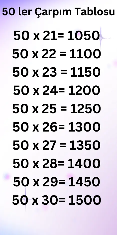 50 ler Çarpım Tablosu