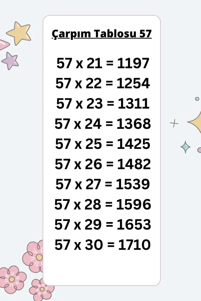 57 ler Çarpım Tablosu