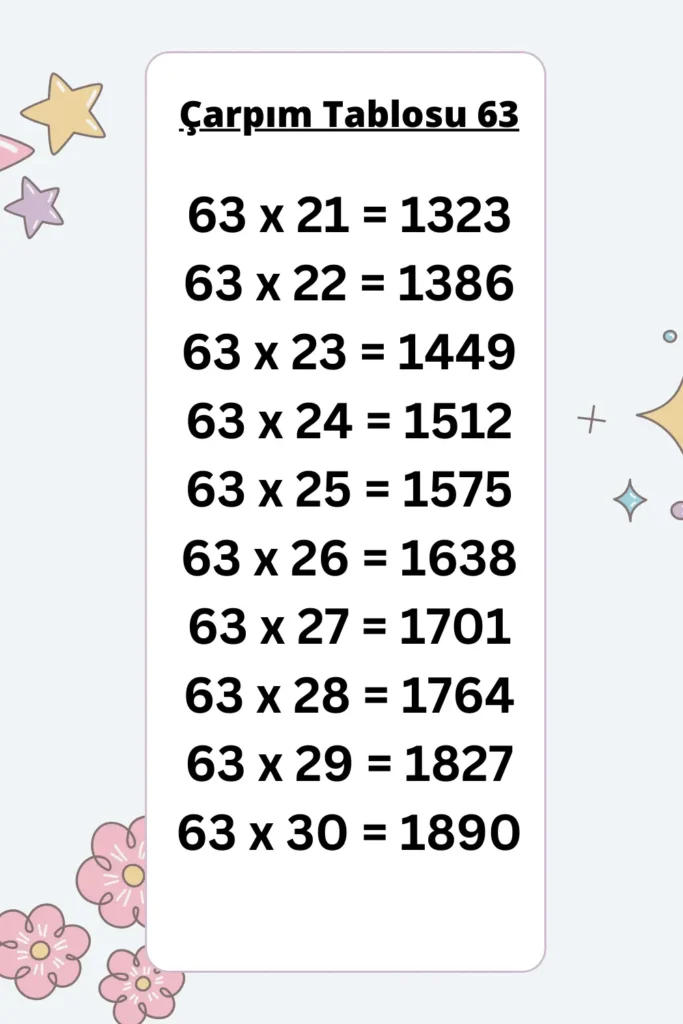 63 ler Çarpım Tablosu