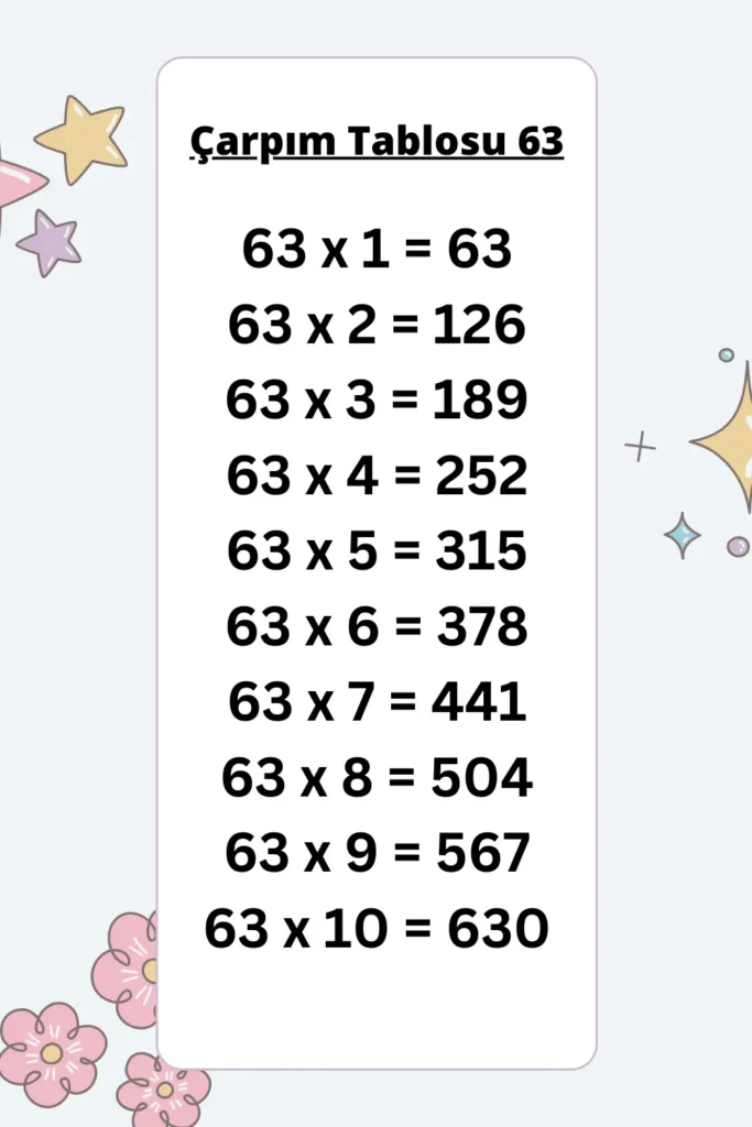 63 ler Çarpım Tablosu