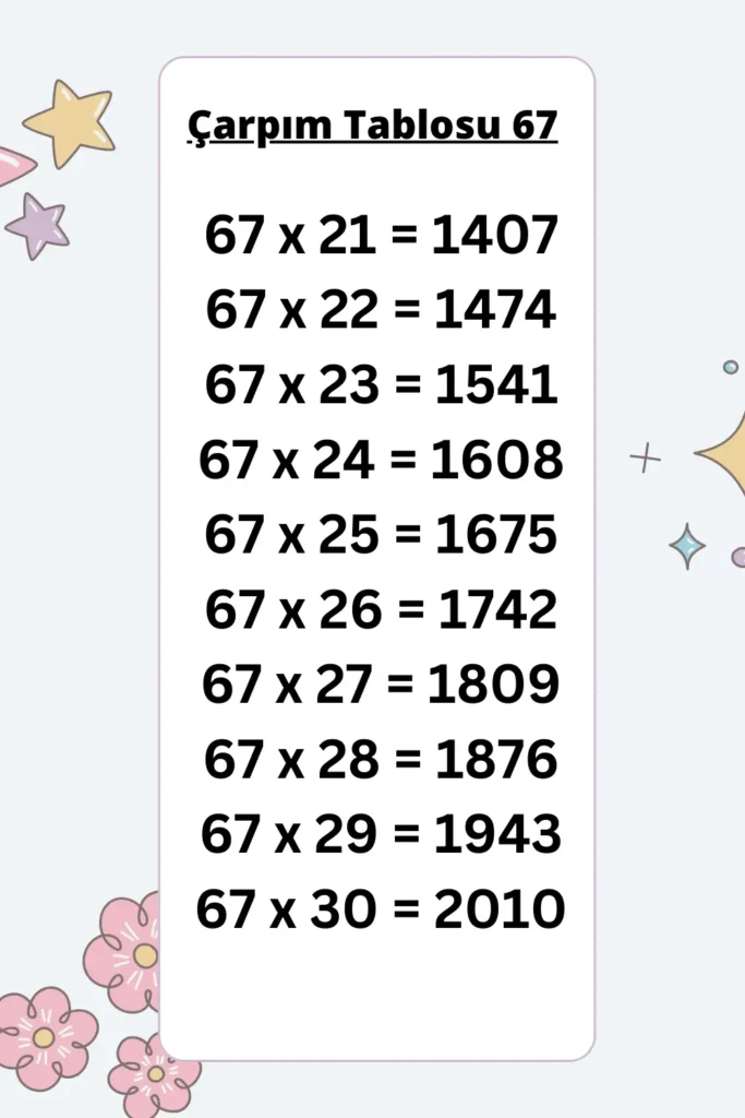 67 ler Çarpım Tablosu
