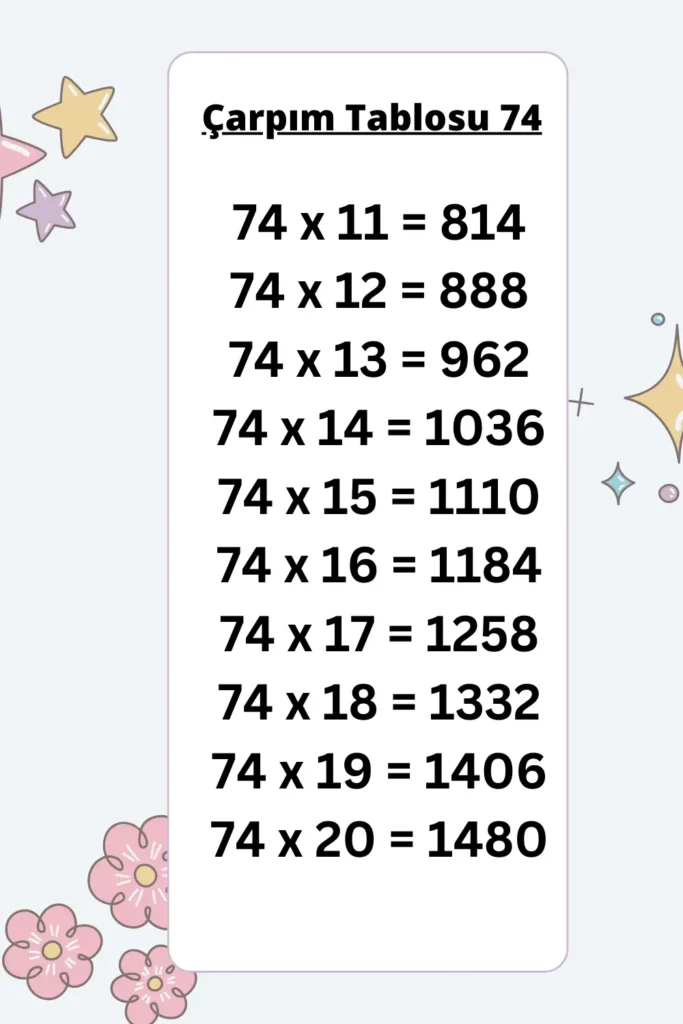 74 ler Çarpım Tablosu
