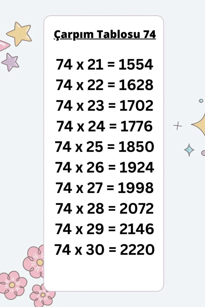 74 ler Çarpım Tablosu
