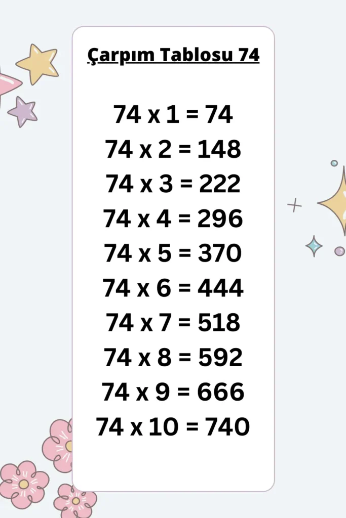 74 ler Çarpım Tablosu
