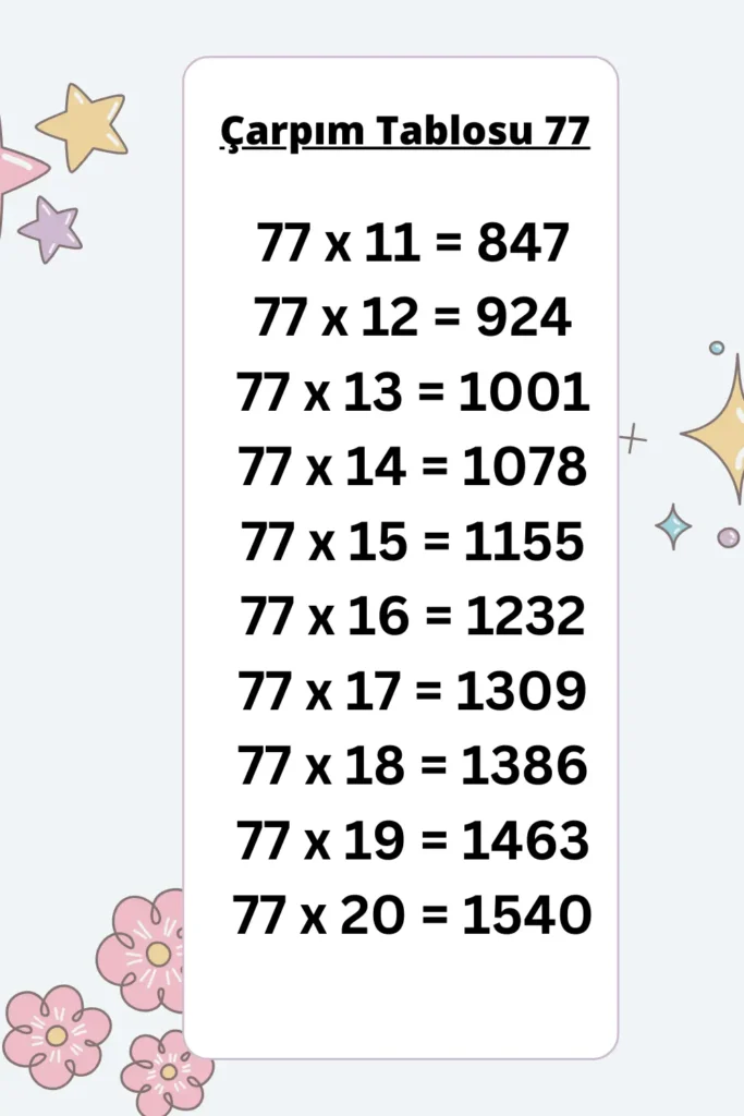 77 ler Çarpım Tablosu