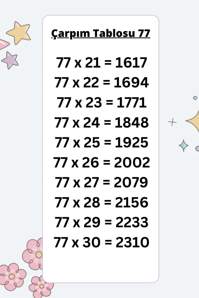 77 ler Çarpım Tablosu