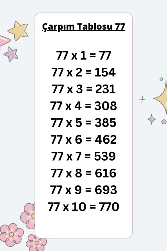 77 ler Çarpım Tablosu