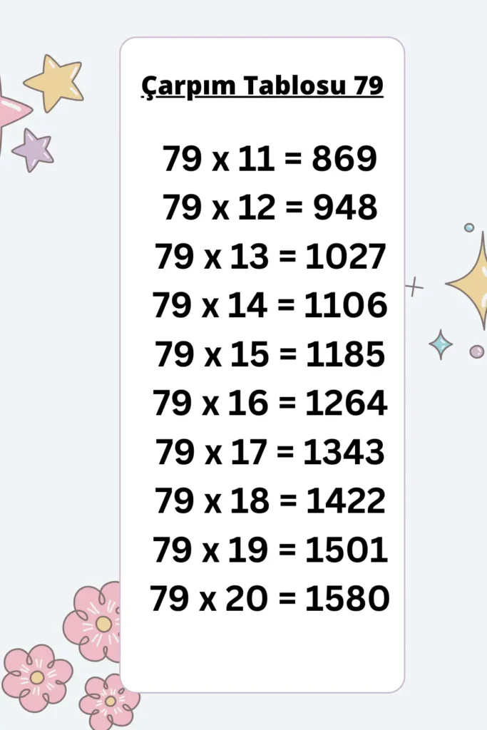 79 ler Çarpım Tablosu