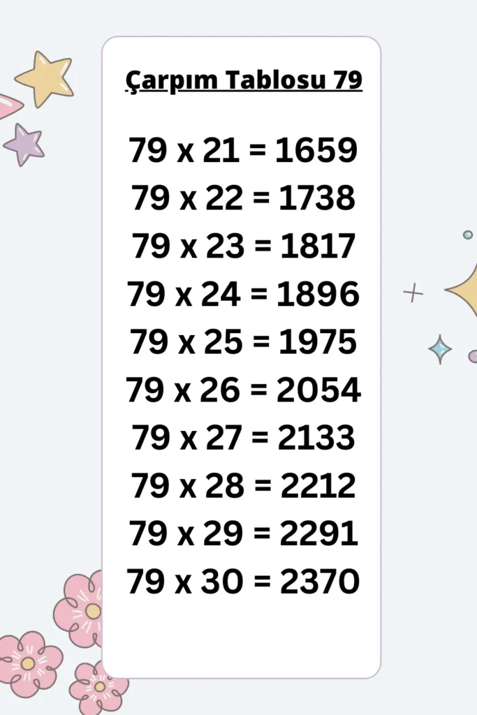 79 ler Çarpım Tablosu