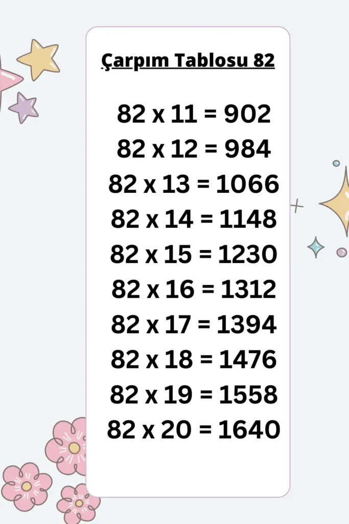 82 ler Çarpım Tablosu