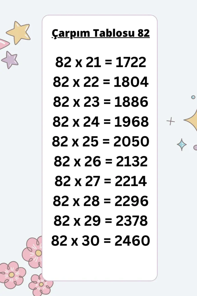 82 ler Çarpım Tablosu