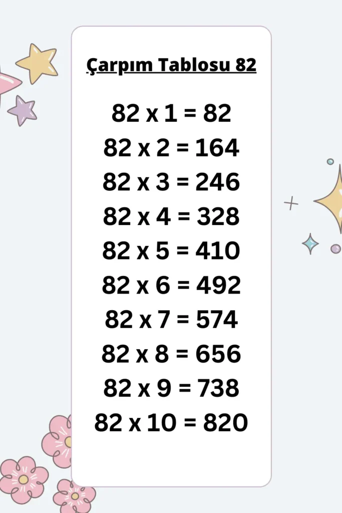 82 ler Çarpım Tablosu