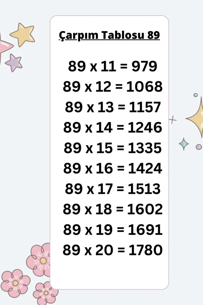 89 ler Çarpım Tablosu