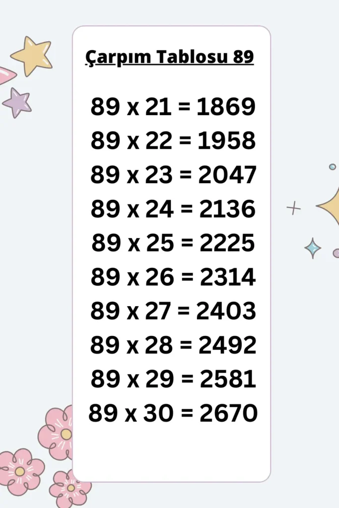 89 ler Çarpım Tablosu