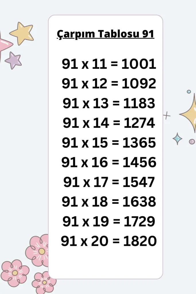 91 ler Çarpım Tablosu