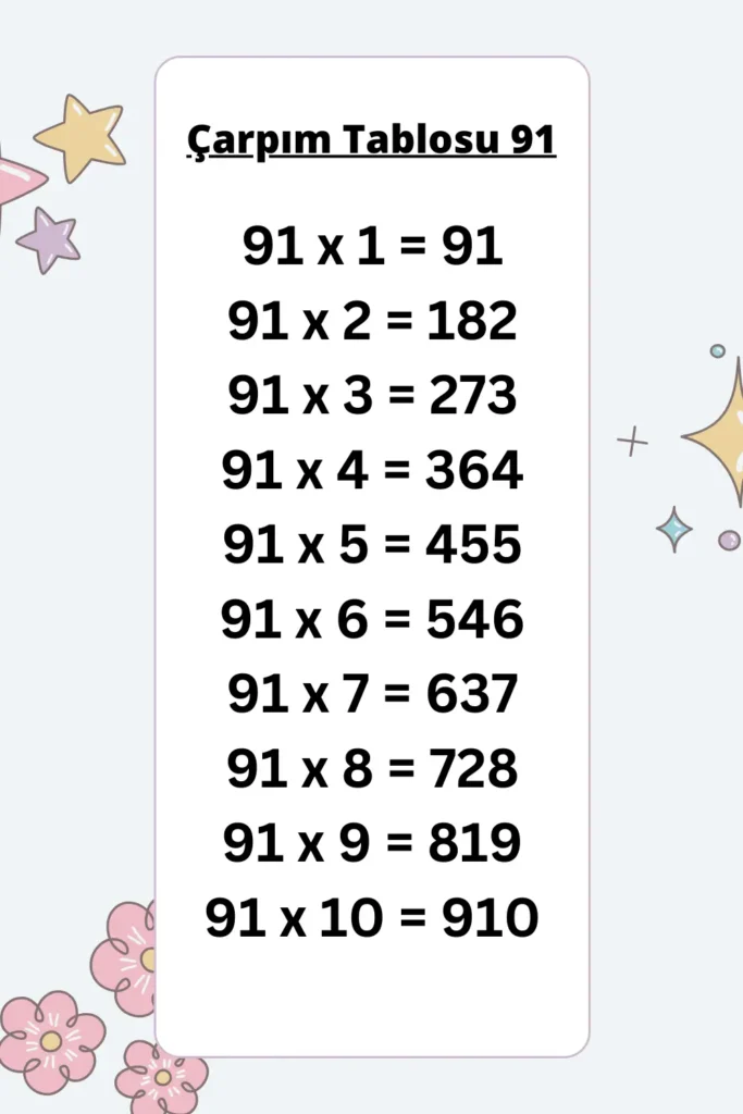 91 ler Çarpım Tablosu